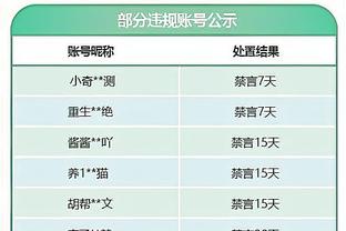 小卡谈从上场失利中反弹：输了就专注于下一场 努力赢下比赛